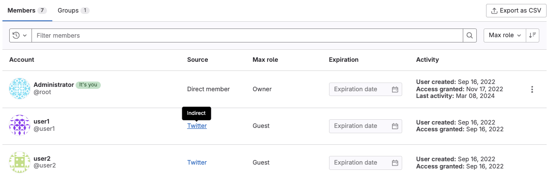 Project members page